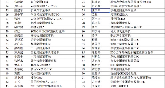肖知興：2015年，傳統企業與互聯網企業的較量