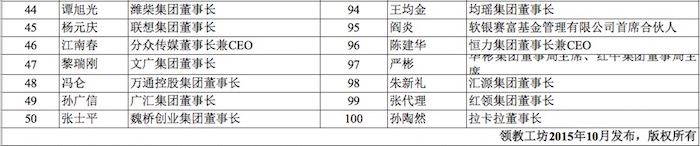 肖知興：2015年，傳統企業與互聯網企業的較量