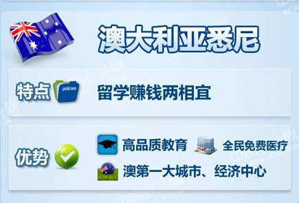 中國富豪最喜歡去哪些海外城市買房？