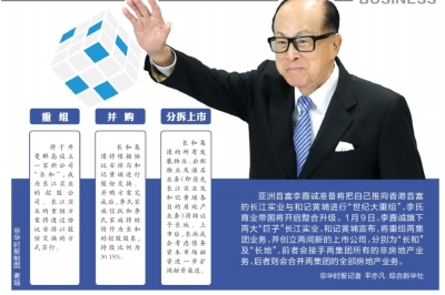 李嘉誠開啟長(zhǎng)和系世紀(jì)大重組 強(qiáng)調(diào)并非撤資離港