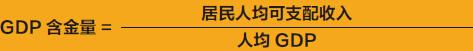 哪個(gè)省GDP含金量更高？