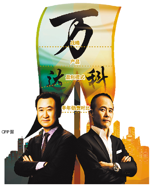 “雙萬”聯手未必1+1＞2 業(yè)內:開發(fā)商難獨扛重擔