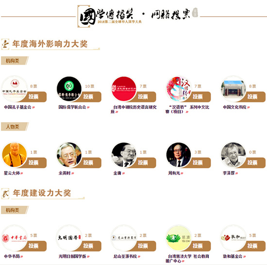 全球華人國學傳播獎再啟網(wǎng)絡投票 最老候選人超110歲