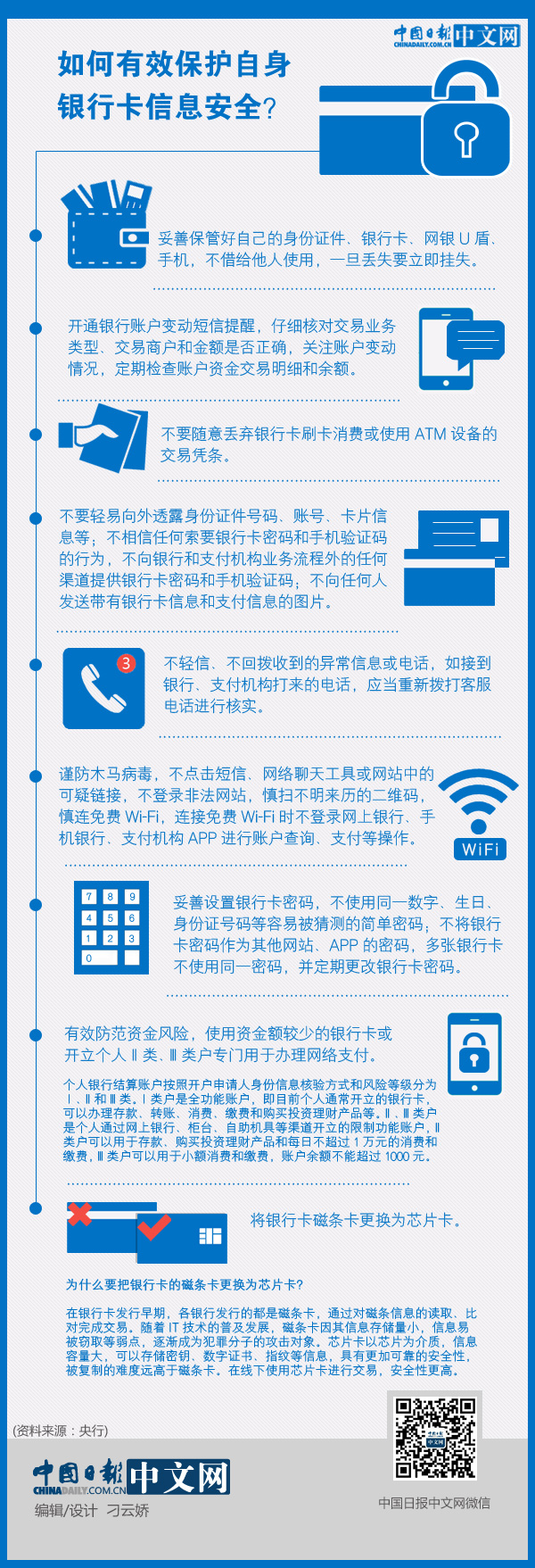 如何有效保護(hù)自身銀行卡信息安全？ 一圖看懂