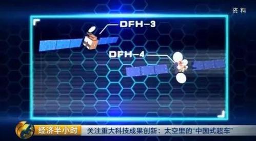 中國發(fā)射超級(jí)衛(wèi)星：乘飛機(jī)高鐵可高速上網(wǎng)