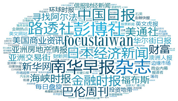 《中國國際傳播力》報(bào)告發(fā)布：《中國日報(bào)》報(bào)道量飛升