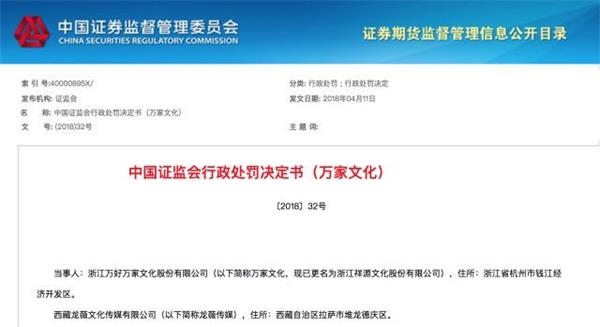 詢問筆錄細(xì)節(jié)曝光！證監(jiān)會(huì)罰趙薇夫婦市場(chǎng)禁入5年