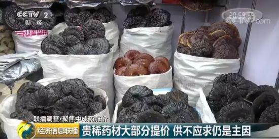 家中常備的中成藥價格大漲 有的甚至翻倍！原因幾何？