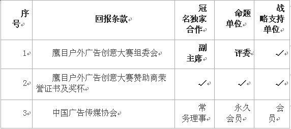 第二屆鷹目戶外廣告創(chuàng)意大賽招商正式啟動