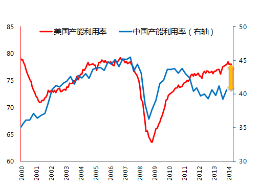 管清友：為什么說一帶一路是“一號工程”？