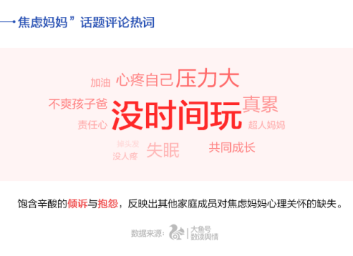 UC首發(fā)中國(guó)媽媽焦慮指數(shù) 80后遠(yuǎn)超90、70后