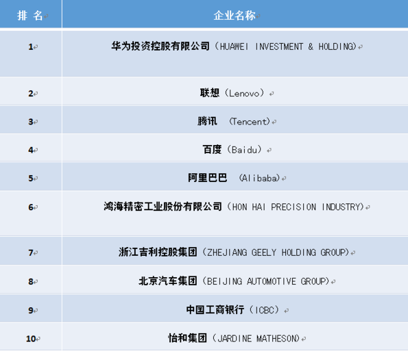 《中國國際傳播力》報(bào)告發(fā)布：《中國日報(bào)》報(bào)道量飛升